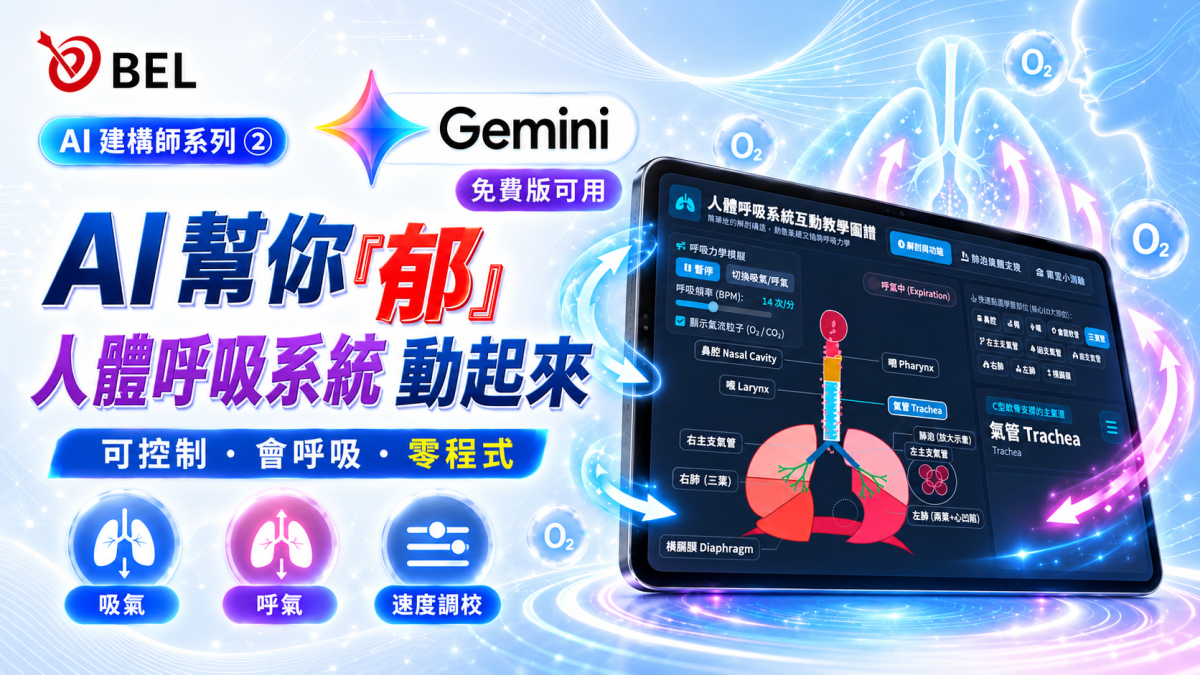 呼吸系統呼吸動畫 橫膈膜升降 AI 教材