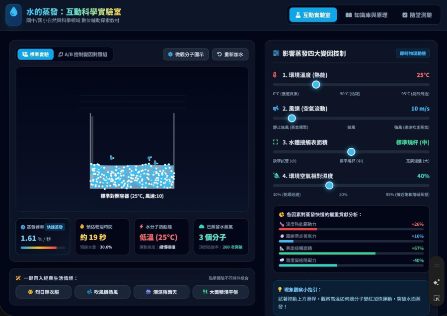 升級後的水的蒸發互動實驗室控制滑桿及生活情境按鈕